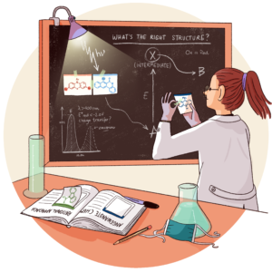 Mechanistic Investigations